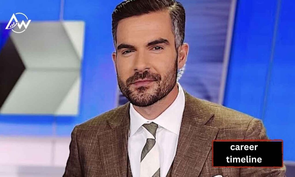 career-timeline